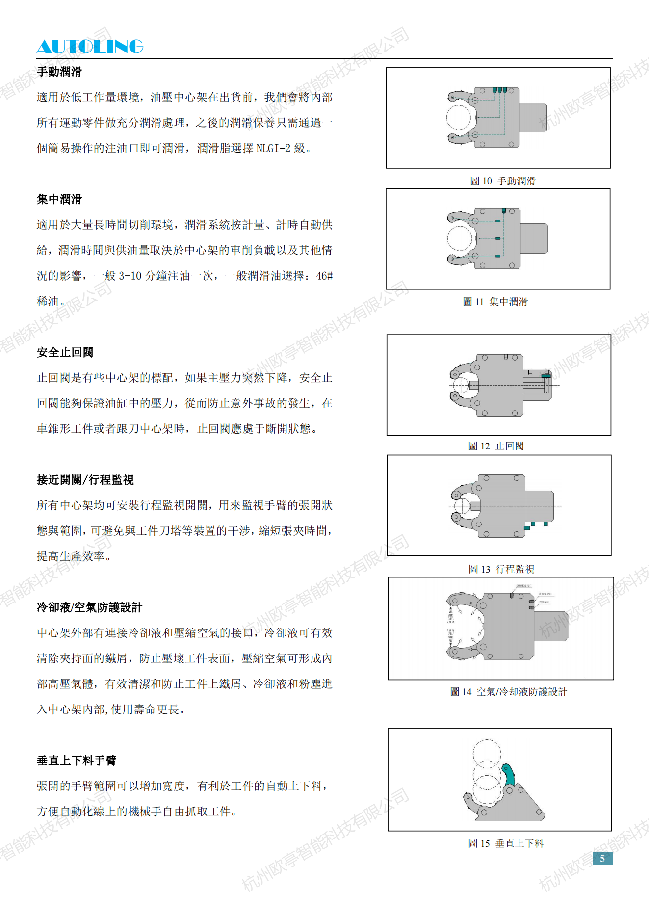 autoling 样本20200617_04.png