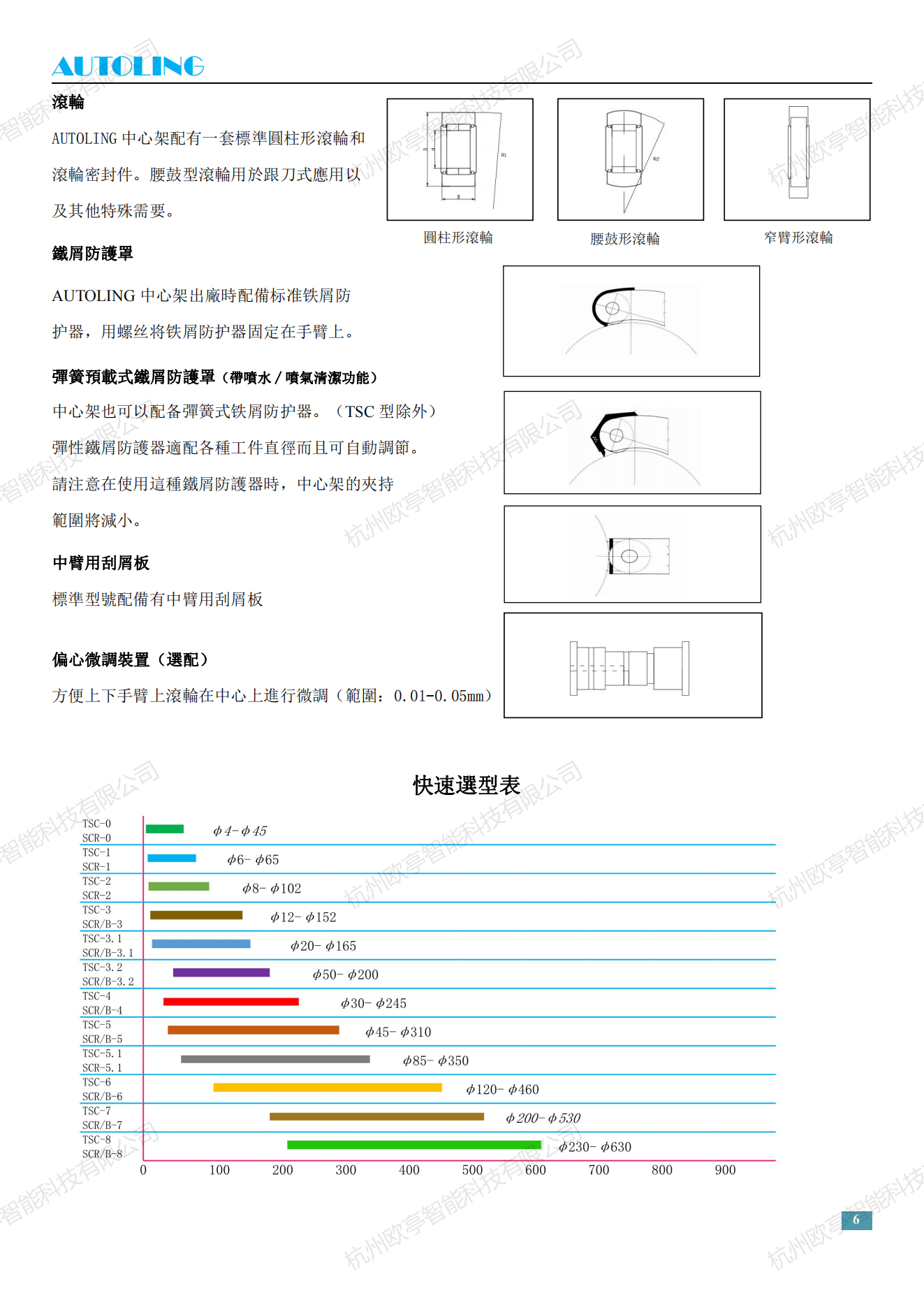 autoling 样本20200617_05.png