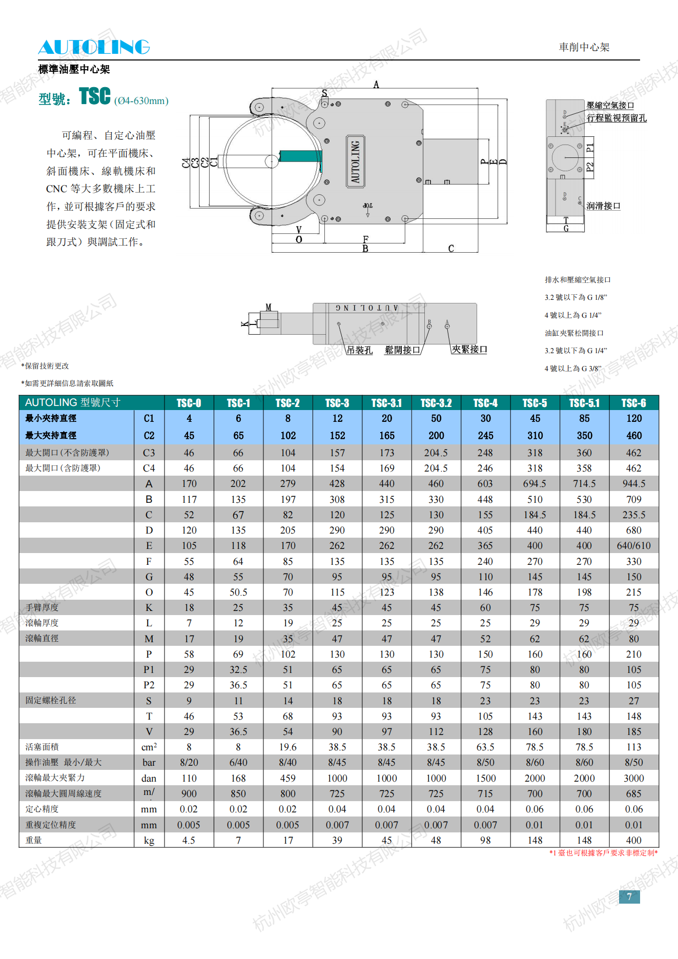 autoling 样本20200617_06.png