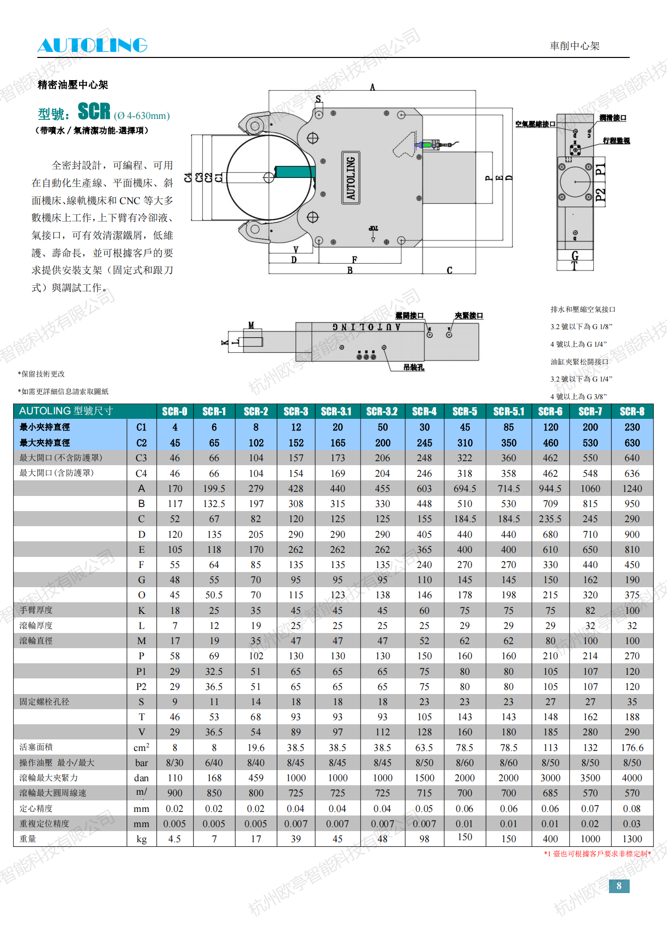 autoling 样本20200617_07.png