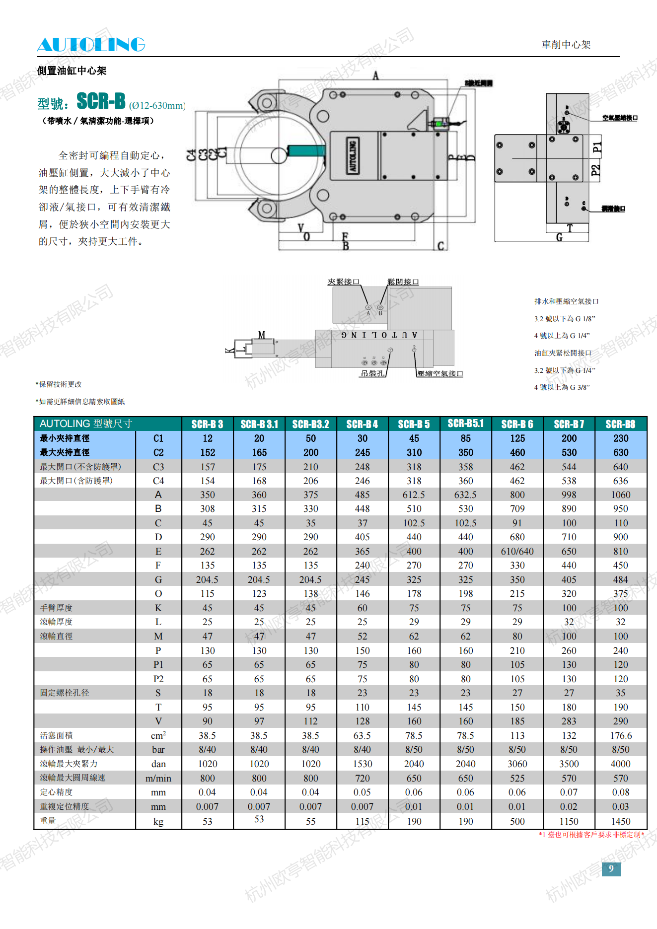 autoling 样本20200617_08.png