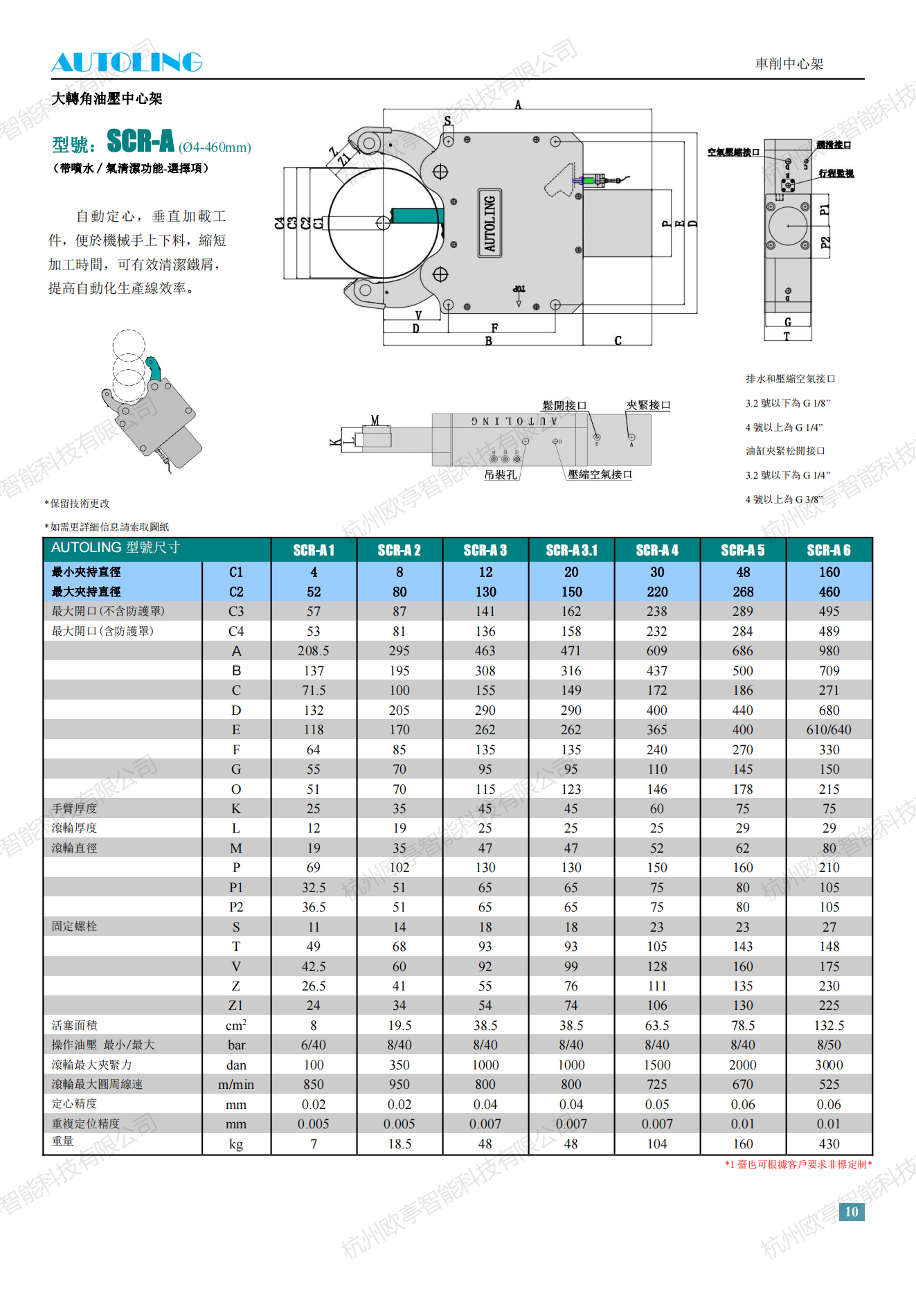 autoling 样本20200617_09.png