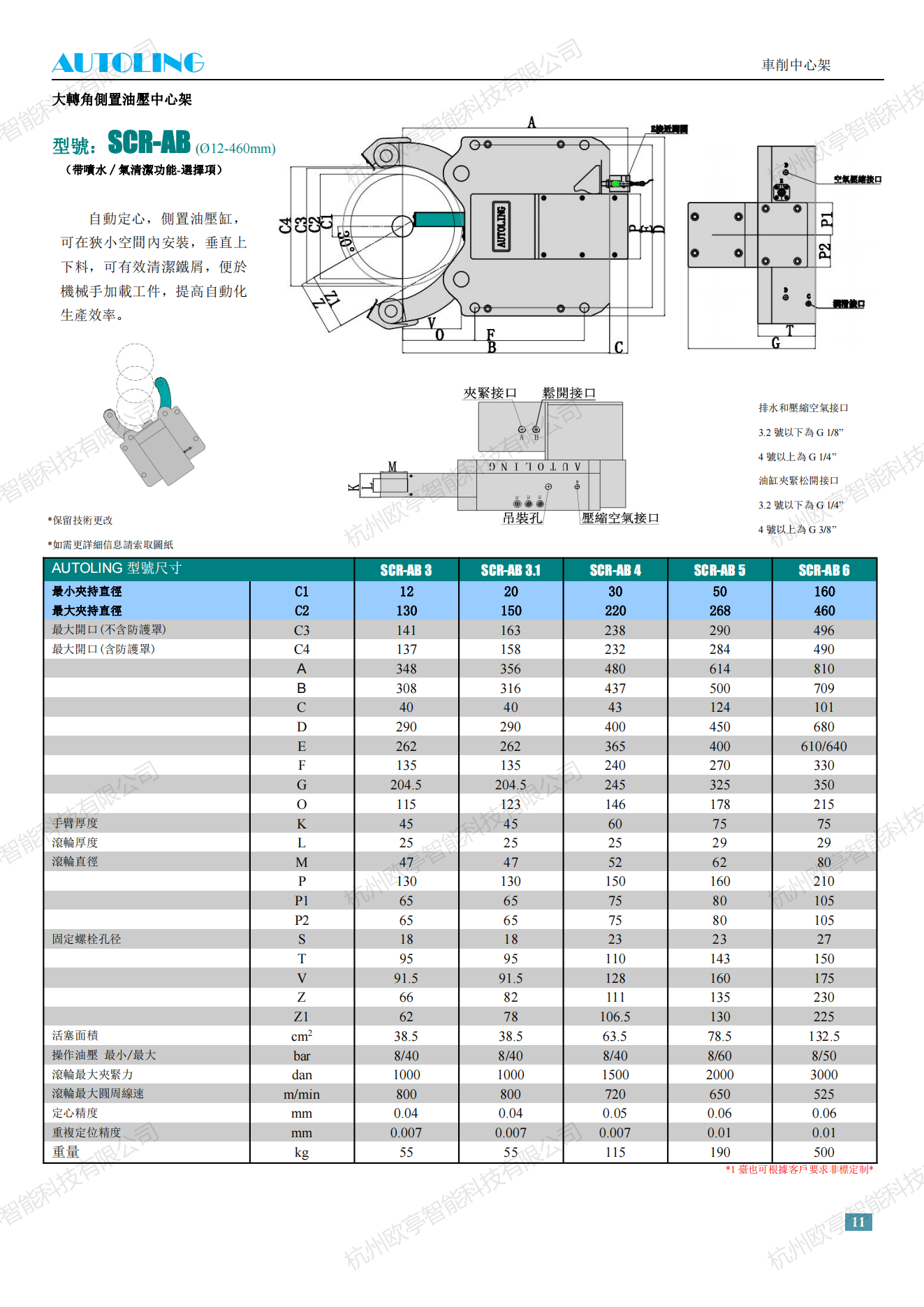 autoling 样本20200617_10.png