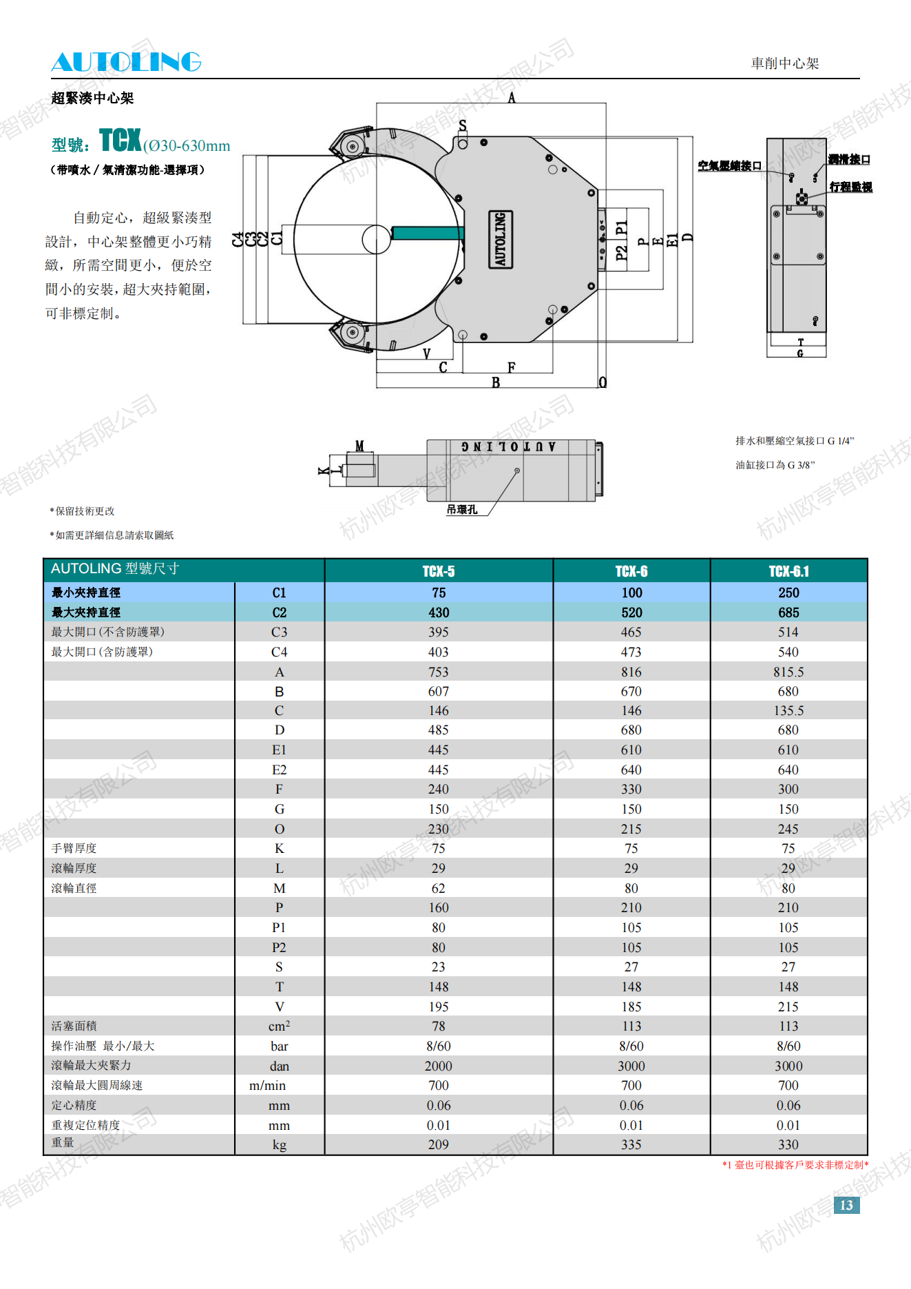 autoling 样本20200617_12.png