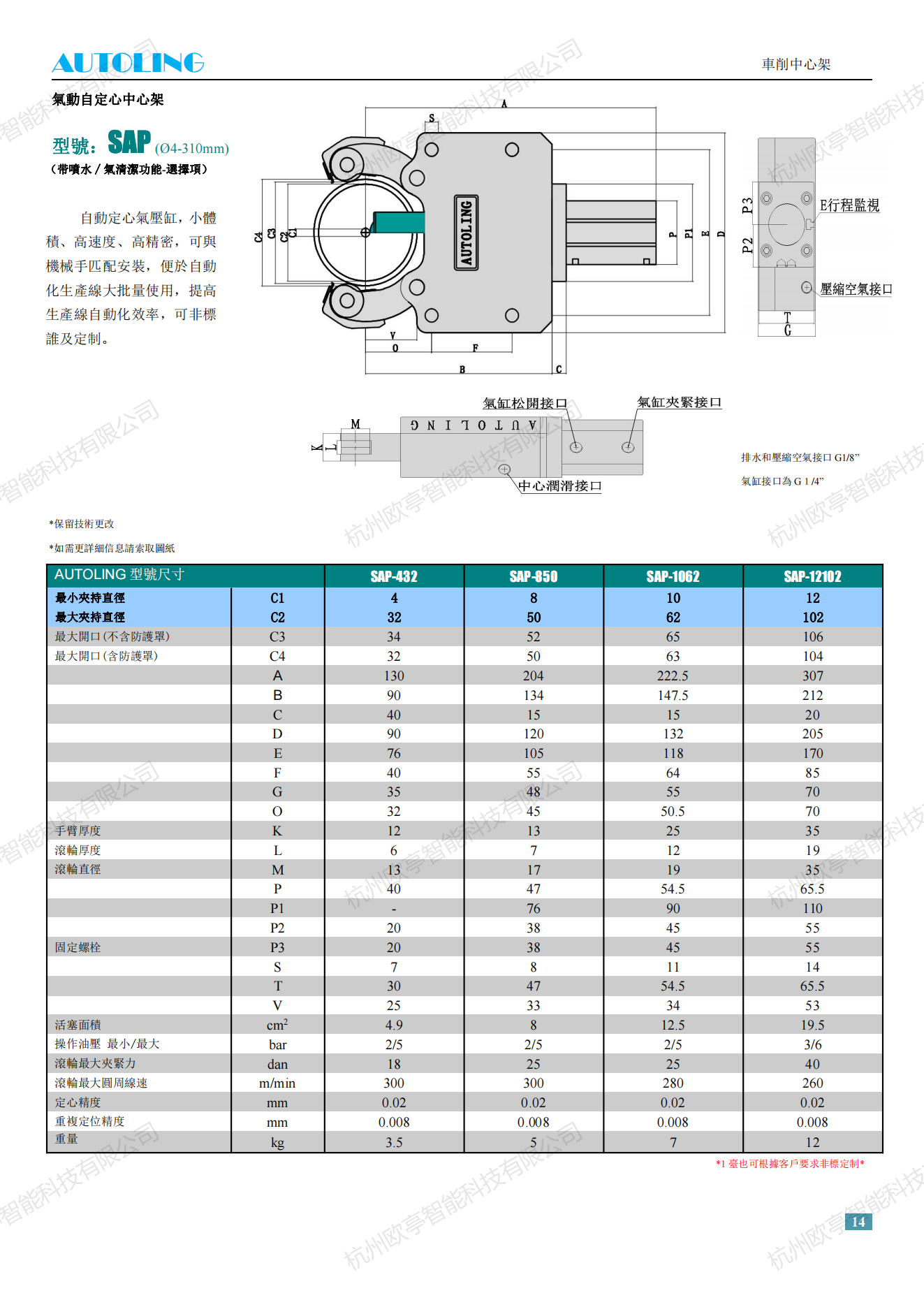 autoling 样本20200617_13.png