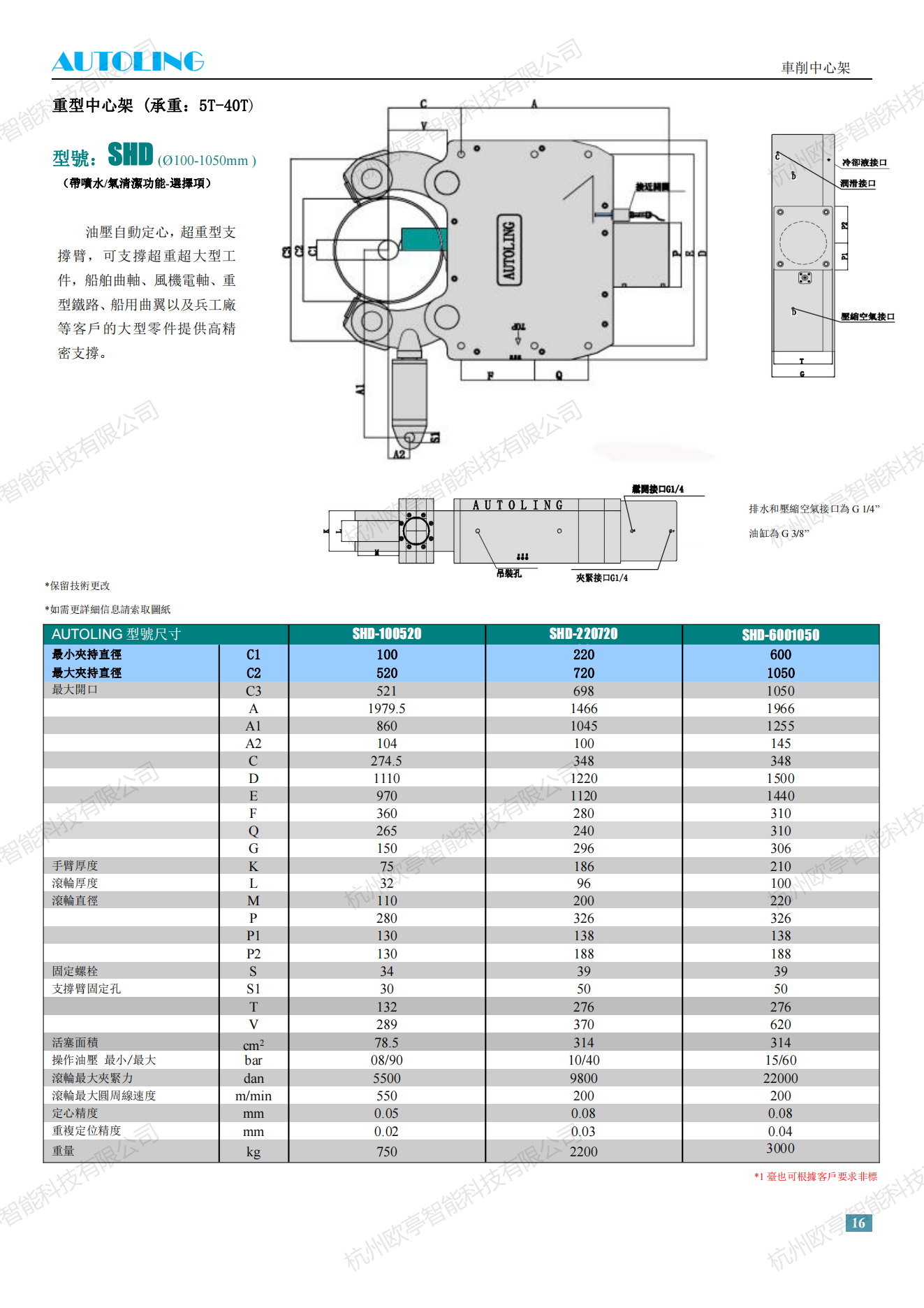 autoling 样本20200617_15.png